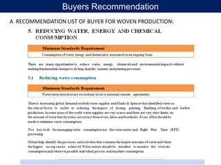 A RECOMMENDATION LIST OF BUYER FOR WOVEN PRODUCTION:
Buyers Recommendation
 