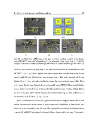 Study on Failure Mechanisms and Robustness Improvement Strategies for ...
