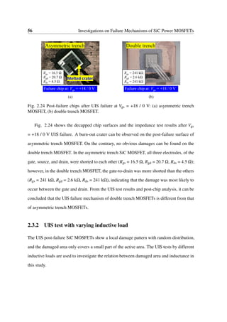 Curated visual reference: Gallery Detail: Study On Failure Mechanisms And Robustness Improvement Strategies For