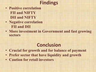Findings
• Positive correlation
FII and NIFTY
DII and NIFTY
• Negative correlation
FII and DII
• More investment in Government and fast growing
sectors
Conclusion
• Crucial for growth and for balance of payment
• Prefer sector that have liquidity and growth
• Caution for retail investors
 