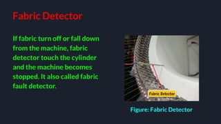 Study on functions of different parts of circular knitting machine.pptx ...