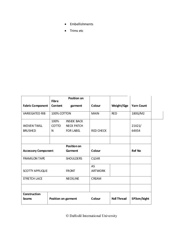 Study on garments buying house merchandising