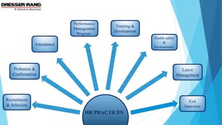 HR PRACTICES
Recruitment
& Selection
Probation &
Confirmation
Health safety
&
Environment
Exit
Interview
Training &
Development
Performance
Management
Program
Attendance
Leave
Management
 