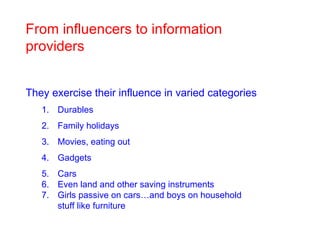 From influencers to information providers They exercise their influence in varied categories Durables Family holidays Movies, eating out Gadgets Cars Even land and other saving instruments Girls passive on cars…and boys on household stuff like furniture 