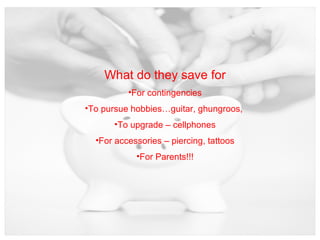 What do they save for For contingencies To pursue hobbies…guitar, ghungroos,  To upgrade – cellphones For accessories – piercing, tattoos For Parents!!! 