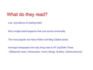 What do they read? Low  prevalence of reading habit  Not a single book/magazine that cuts across universally The most popular are Harry Potter and Meg Cabbot series Amongst newspapers the only thing read is HT city/Delhi Times - Bollywood news, Horoscopes, movie ratings, Sudoku, Cartoons(some)  