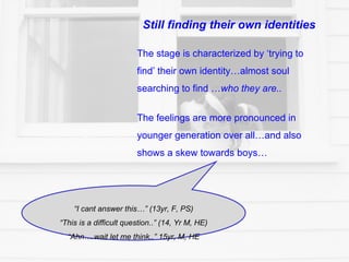 The stage is characterized by ‘trying to find’ their own identity…almost soul searching to find … who they are.. “ I cant answer this…” (13yr, F, PS) “ This is a difficult question..” (14, Yr M, HE) “ Ahn….wait let me think..” 15yr, M, HE The feelings are more pronounced in younger generation over all…and also shows a skew towards boys…  Still finding their own identities 