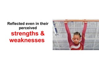 Reflected even in their perceived  strengths & weaknesses  