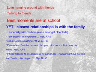Love hanging around with friends Talking to friends Best moments are at school  YET ,  closest relationships is with the family  …especially with mothers (even amongst older kids) “  I am closest  to my parents…”14yr, F,PS “ Tell my Mom everything..”16 yr, M, HE “ Even when I had this crush on this guy…first person I told was my mom..”15yr, F,PS “ If I had listened to my parents at an earlier age…I would not have got into bad habits…like drugs…”…17yr,M,HE 