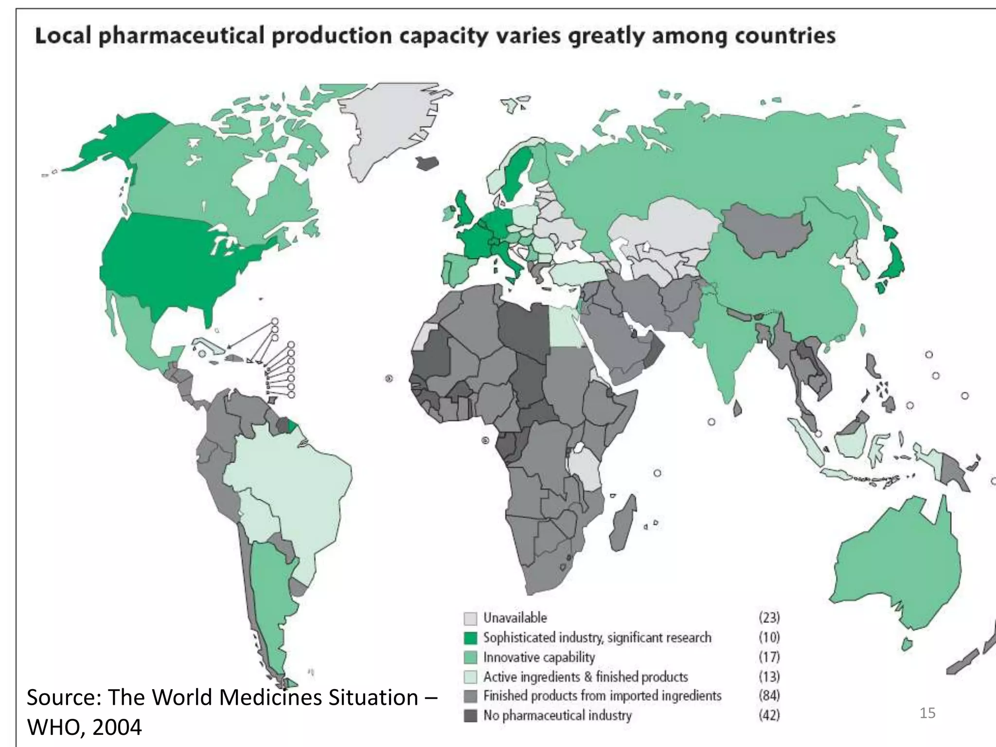 Source: The World Medicines Situation –
WHO, 2004
15
 