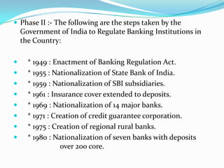 Next came Bank of Hindustan and Bengal Bank. 