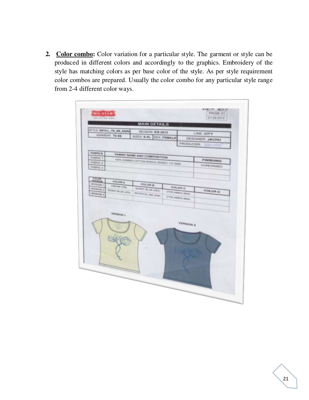 Study on knit garments merchandising