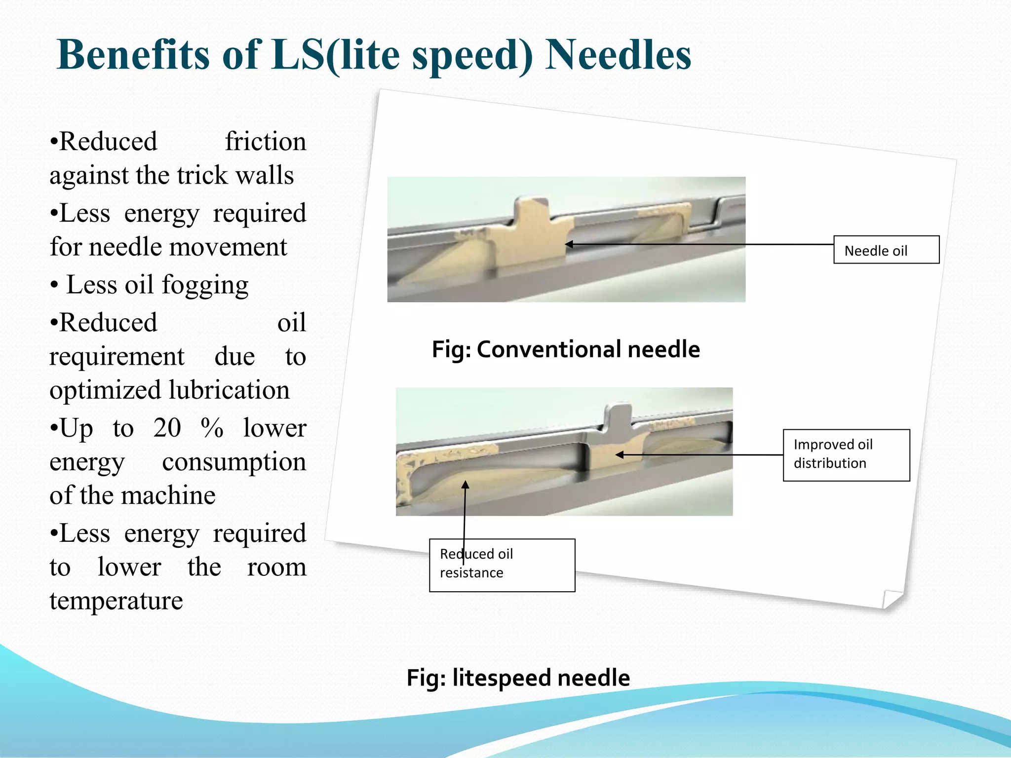 Benefits of LS(lite speed) Needles 
•Reduced friction 
against the trick walls 
•Less energy required 
for needle movement 
• Less oil fogging 
•Reduced oil 
requirement due to 
optimized lubrication 
•Up to 20 % lower 
energy consumption 
of the machine 
•Less energy required 
to lower the room 
temperature 
Needle oil 
Fig: Conventional needle 
Improved oil 
distribution 
Reduced oil 
resistance 
Fig: litespeed needle 
 