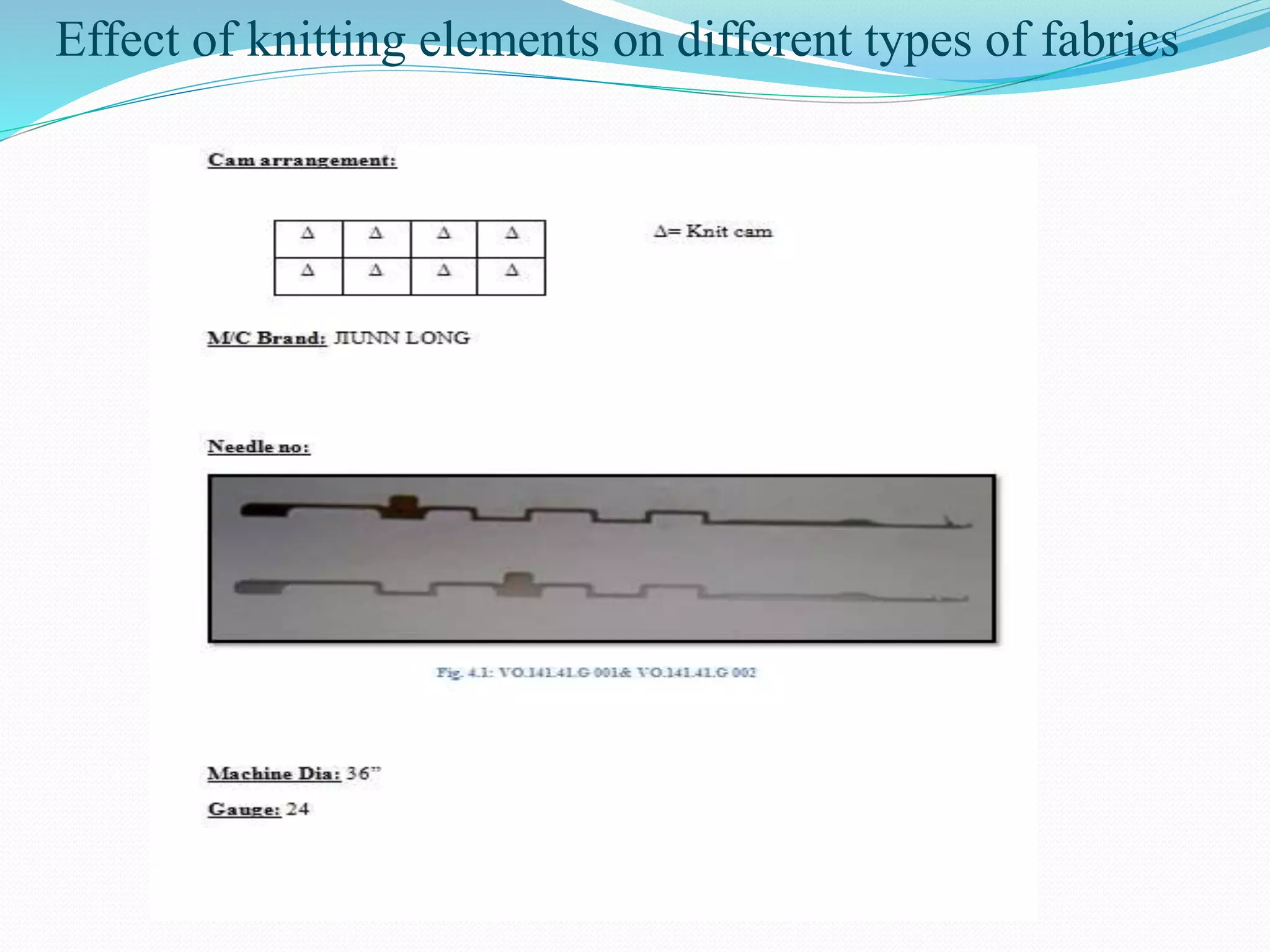 Effect of knitting elements on different types of fabrics 
 