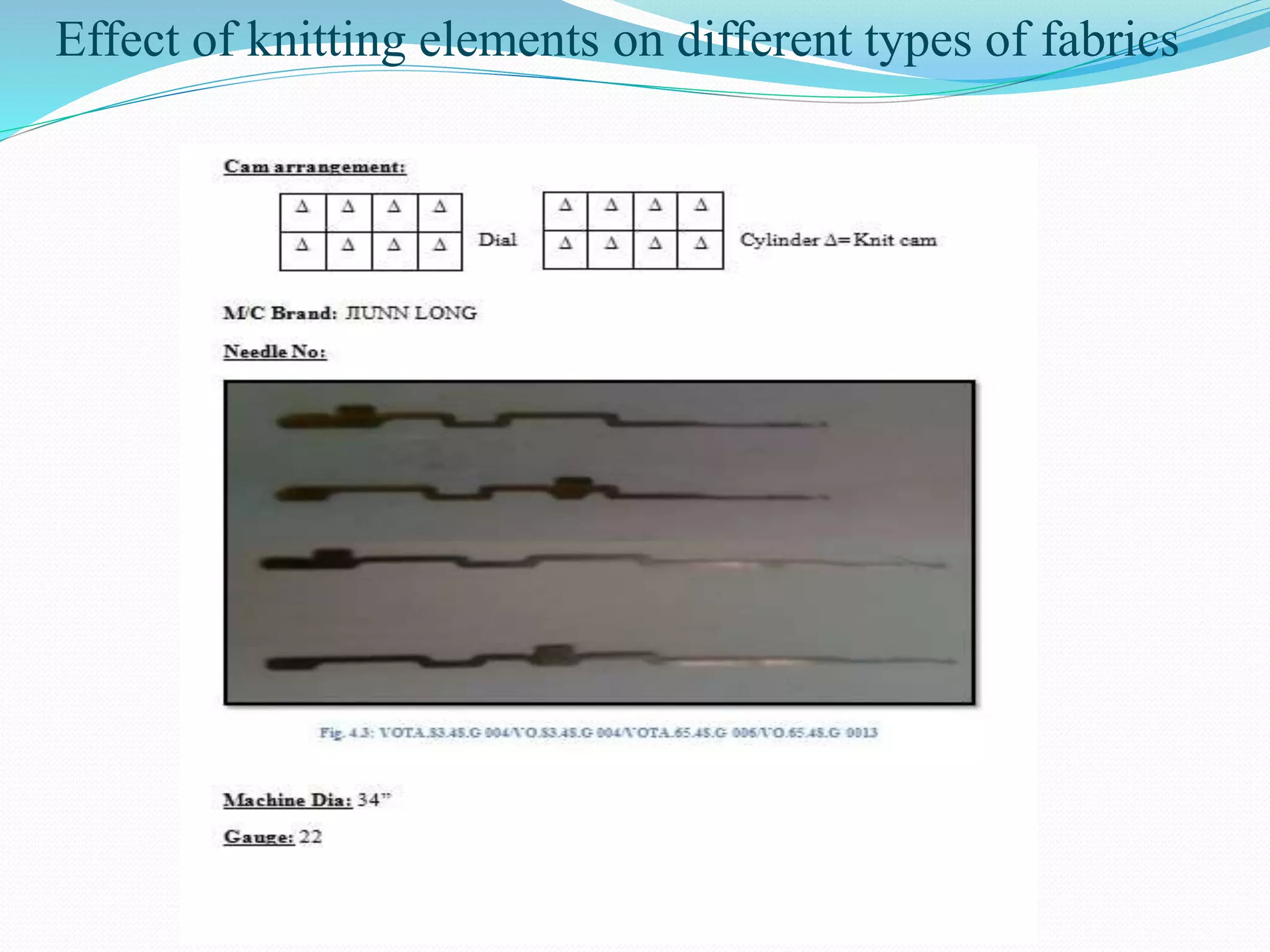 Effect of knitting elements on different types of fabrics 
 