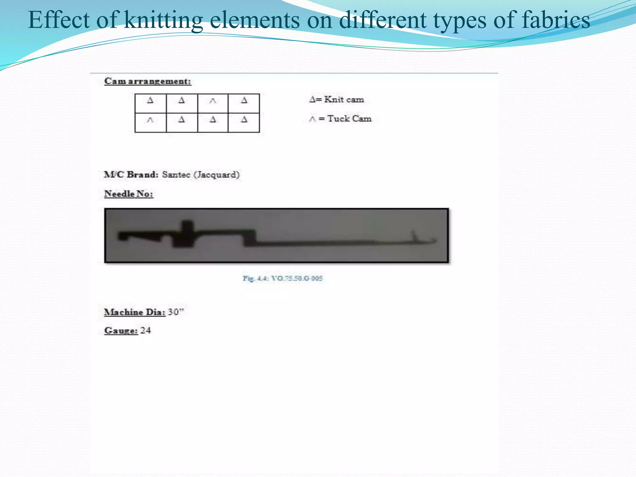 Effect of knitting elements on different types of fabrics 
 