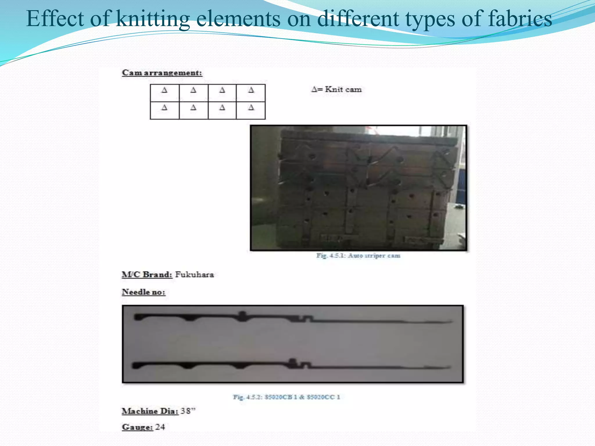 Effect of knitting elements on different types of fabrics 
 