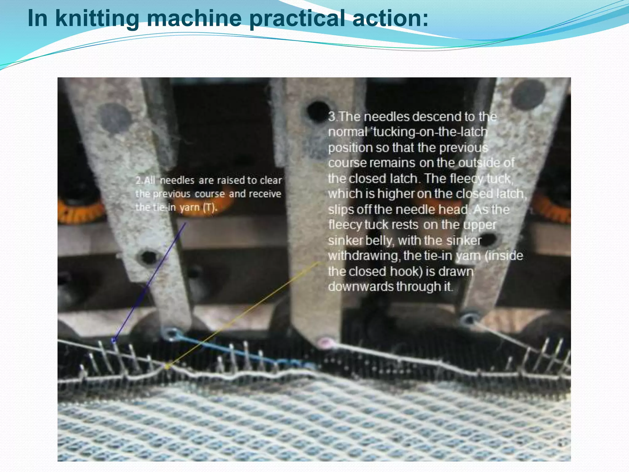 In knitting machine practical action: 
 