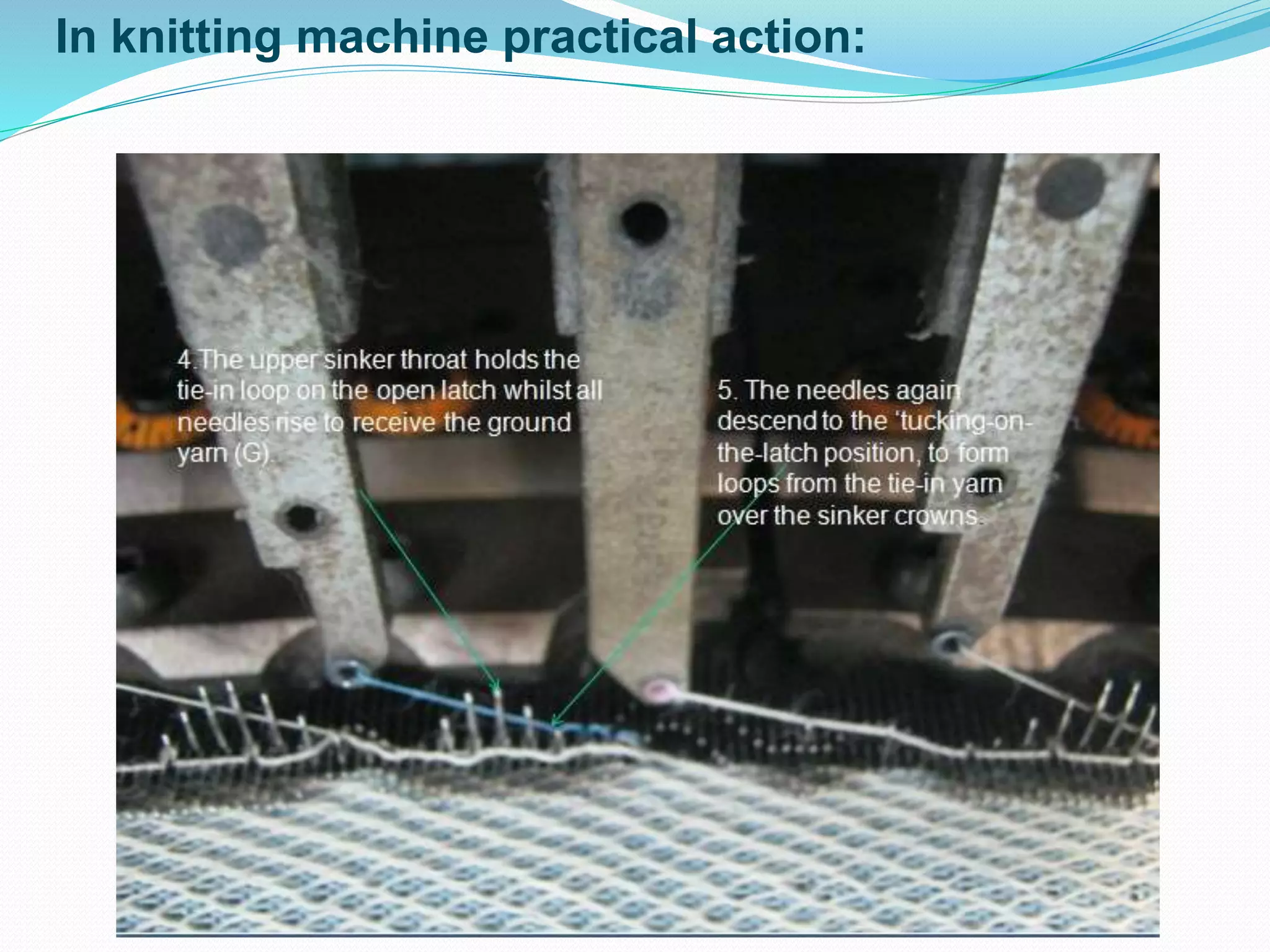In knitting machine practical action: 
 