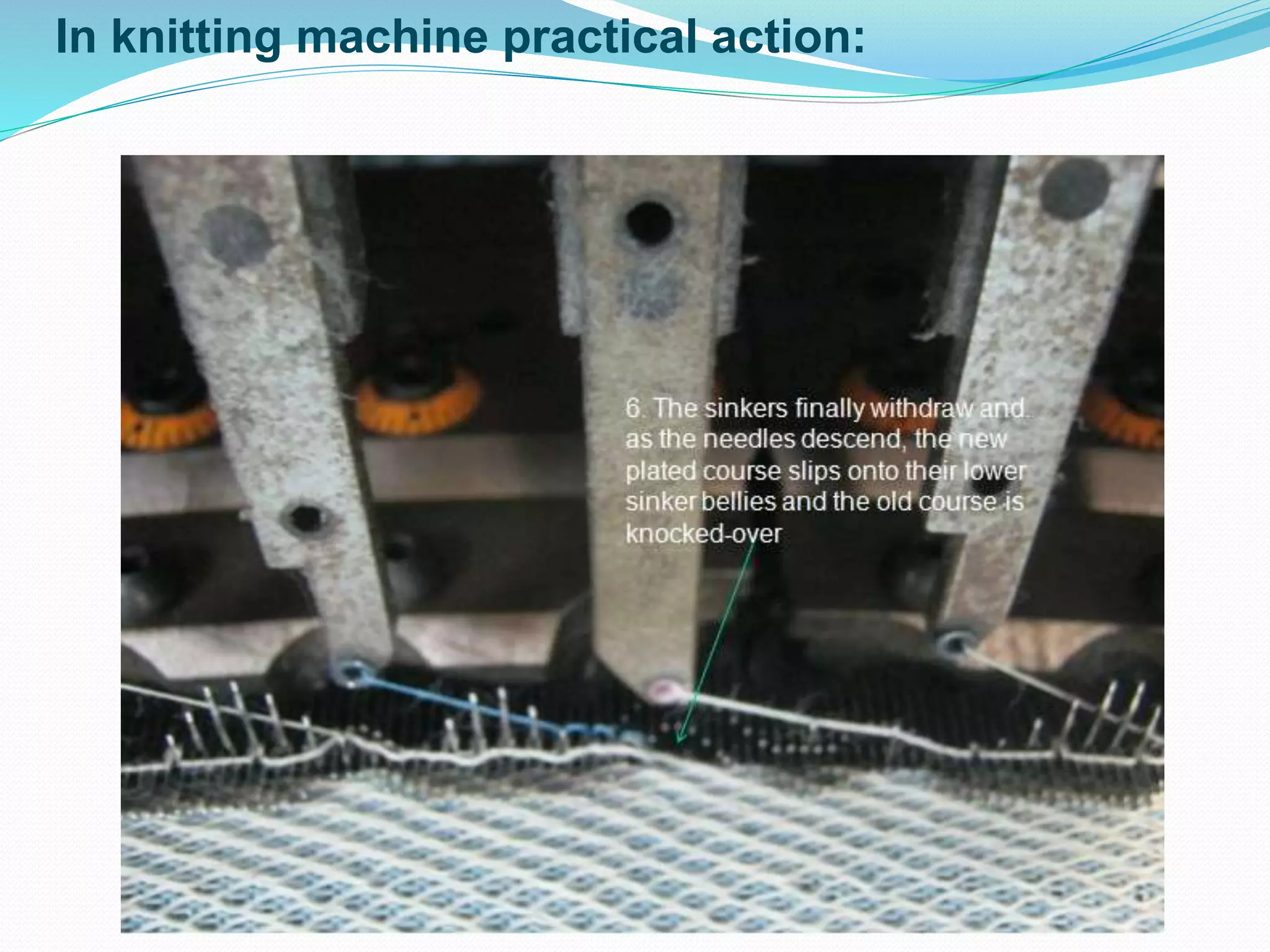 In knitting machine practical action: 
 