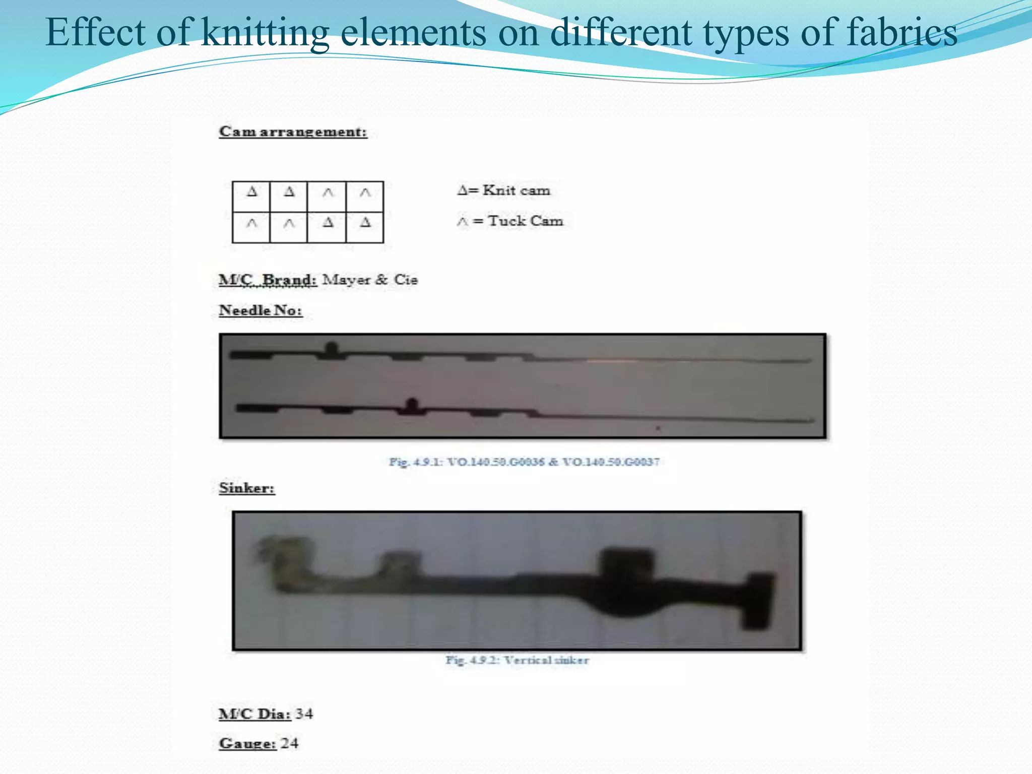 Effect of knitting elements on different types of fabrics 
 