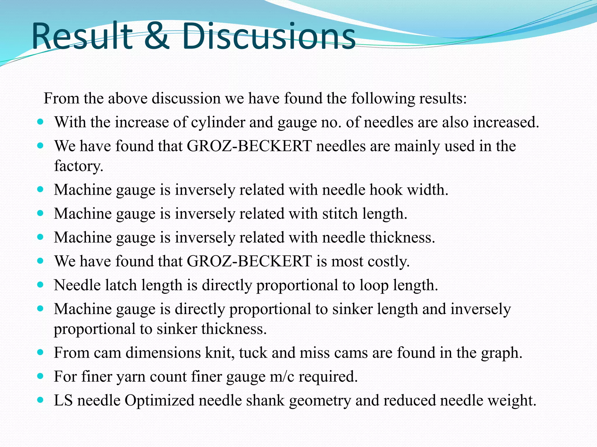 Result & Discusions 
From the above discussion we have found the following results: 
 With the increase of cylinder and gauge no. of needles are also increased. 
 We have found that GROZ-BECKERT needles are mainly used in the 
factory. 
 Machine gauge is inversely related with needle hook width. 
 Machine gauge is inversely related with stitch length. 
 Machine gauge is inversely related with needle thickness. 
 We have found that GROZ-BECKERT is most costly. 
 Needle latch length is directly proportional to loop length. 
 Machine gauge is directly proportional to sinker length and inversely 
proportional to sinker thickness. 
 From cam dimensions knit, tuck and miss cams are found in the graph. 
 For finer yarn count finer gauge m/c required. 
 LS needle Optimized needle shank geometry and reduced needle weight. 
 