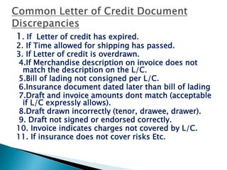 Letters of credit (L/C) in Textile Business