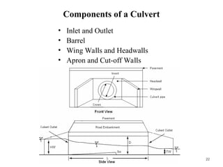 Study_on_Pavements_Roads_Culverts_Bridges.ppt