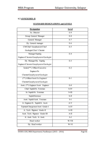 MBA Program Solapur University, Solapur
SVERI’s COE, MBA Department, Pandharpur (2015 – 2016) Page 66
6.2 ANNEXURES II
STANDARD DESIGNATIONS and LEVELS
Designation Level
Ex. Director E-9
Group General Manager E-8
General Manager E-7
Dy. General manager E-6
CM/Chief Geophysicist/Chief
Geologist/Chief Chemist
E-5
Manager/Suptdg
Engineer/Chemist/Geophysicist/Geologist
E-4
Dy. Manager/Dy. Suptdg
Engineer/Chemist/Geophysicist/Geologist
E-3
Senior(**) Officer/Executive
Engineer/Sr.
Chemist/Geophysicist/Geologist
E-2
(**) Officer/Asstt.Ex.Engineer/
Chemist/Geophysicist/Geologist
E-1
Asstt. (**) Engineer/Asstt. Engineer E-0
Chief Suptdt/Sr. Foreman S-IV
Sr. Suptdt/Sr. Foreman S-III
Suptdt/foreman S-II
Asstt. Suptdt/Asstt. Foreman S-I
Jr. Engineer/Jr. Suptdt/Jr. Acctt A-V
Topman/Chargeman/Asstt Grade-I A-IV
Jr. Tech./ Rigman/ Grade-II A-III
Asstt. Tech./ Rigman/ Grade-III A-II
Jr. Asstt. Tech./ Jr. Asstt. A-I
Head worker W-VII
Dy. Head worker W-VI
 
