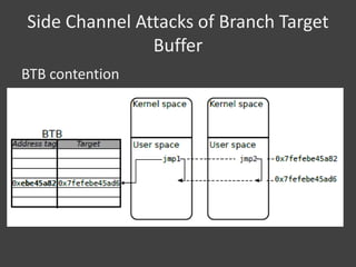 [若渴]Study on Side Channel Attacks and Countermeasures | PDF