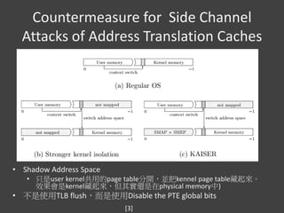[若渴]Study on Side Channel Attacks and Countermeasures | PDF