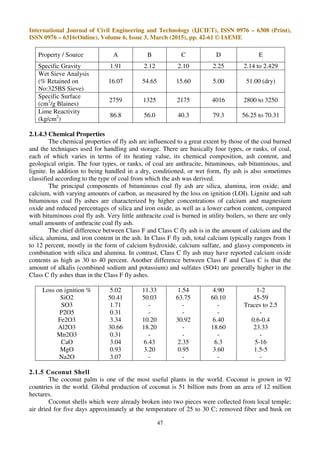 STUDY ON STRENGTH PROPERTIES OF COCONUT SHELL CONCRETE | PDF