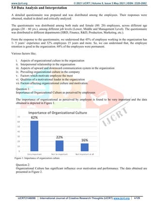 Study on the Impact of Organizational Culture on Employee Motivation in ...