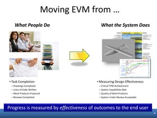 4
Moving EVM from …
• Task Completion
– Drawings Completed
– Lines of Code Written
– Work Products Produced
– Reviews Completed
• Measuring Design Effectiveness
– Critical TPM Achievement
– System Capabilities Met
– Quality of Work Products
– System Under Review Acceptable
What People Do What the System Does
Progress is measured by effectiveness of outcomes to the end user
 