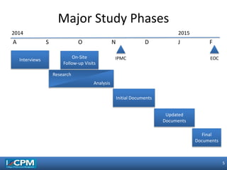 5
5
Interviews
Initial Documents
Updated
Documents
Final
Documents
Analysis
Research
A OS DN J F
IPMC EOC
Major Study Phases
On-Site
Follow-up Visits
2014 2015
 