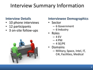 6
Interview Summary Information
Interview Details
• 10 phone interviews
• 12 participants
• 3 on-site follow-ups
Interviewee Demographics
• Sector
– 6 Government
– 6 Industry
• Roles
– 4 EV
– 4 PM
– 4 SE/PE
• Domains
– Military, Space, Intel, IT,
C4I, Facilities, Medical
 