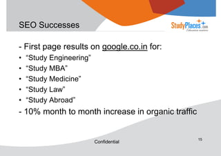 SEO Successes
- First page results on google.co.in for:
•
•
•
•
•

“Study Engineering”
“Study MBA”
“Study Medicine”
“Study Law”
“Study Abroad”

- 10% month to month increase in organic traffic

Confidential

15

 