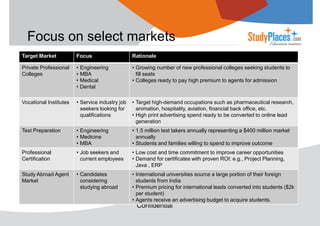 Focus on select markets
Target Market

Focus

Rationale

Private Professional
Colleges

•
•
•
•

• Growing number of new professional colleges seeking students to
fill seats
• Colleges ready to pay high premium to agents for admission

Vocational Institutes

• Service industry job
seekers looking for
qualifications

• Target high-demand occupations such as pharmaceutical research,
animation, hospitality, aviation, financial back office, etc.
• High print advertising spend ready to be converted to online lead
generation

Test Preparation

• Engineering
• Medicine
• MBA

• 1.5 million test takers annually representing a $400 million market
annually
• Students and families willing to spend to improve outcome

Professional
Certification

• Job seekers and
current employees

• Low cost and time commitment to improve career opportunities
• Demand for certificates with proven ROI: e.g., Project Planning,
Java , ERP

Study Abroad Agent
Market

• Candidates
considering
studying abroad

• International universities source a large portion of their foreign
students from India
• Premium pricing for international leads converted into students ($2k
per student)
• Agents receive an advertising budget to acquire students.

Engineering
MBA
Medical
Dental

Confidential

 