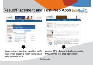Result/Placement and Test Prep Apps

Low-cost app to attract qualified traffic
right when students ready to make an
education decision

Approx 20% of organic traffic generated
through free test prep application

Confidential

 
