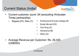Current Status (India)
• Current customer count: 54 (excluding Hindustan
Times partnership)
•

Repeat (47), New (7)

•
•
•
•
•

Professional Private College (9)
Study Abroad (32)
Test Prep (3)
Vocational (8)
Other (2)

• Average Revenue per Customer: Rs. 26,435
(US$550)
Confidential

 