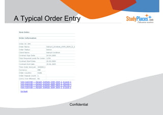 A Typical Order Entry

Confidential

 