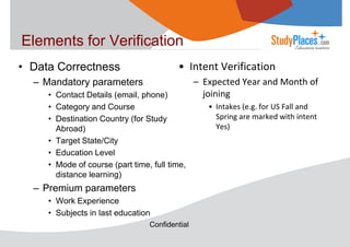Elements for Verification
• Intent Verification

• Data Correctness
– Mandatory parameters

• Contact Details (email, phone)
• Category and Course
• Destination Country (for Study
Abroad)
• Target State/City
• Education Level
• Mode of course (part time, full time,
distance learning)

– Premium parameters
• Work Experience
• Subjects in last education
Confidential

– Expected Year and Month of
joining
• Intakes (e.g. for US Fall and
Spring are marked with intent
Yes)

 