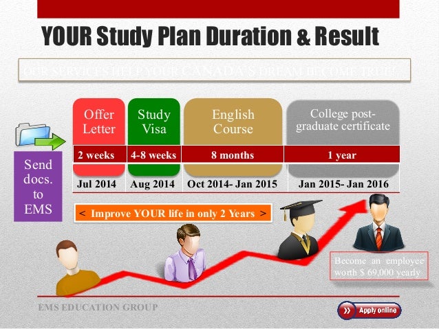college study planner