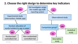 Randomizer And Non Randomised Study Comprehensive Guide to Study Planning and Project Management in ...