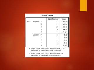 Study population  and sample size calculation