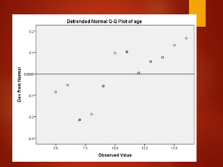 Study population  and sample size calculation