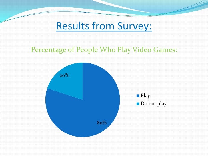 Study Project - The Relation Between Video Games And Peoples Heart R… slideshare