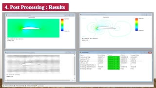 Design and analysis of wing for Unmanned Aerial Vehicle using CFD | PPTX