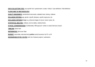 14
DATA COLLECTION TOOL: any specific tool / questionnaire / scales / indices / case definitions / field definitions
FLOW CHART OF METHODOLOGY:
QUALITY ASSURANCE: standardized instruments, validated tools, training, software
INCLUSION CRITERIA: age, gender, specific diseases, specific exposures, etc.
EXCLUSION CRITERIA (if any): e.g. advanced stages of cancer, known cases, etc.
STATISTICAL ANALYSIS: software, dummy tables, statistical tests
ETHICAL CONSIDERATIONS: Confidentiality / IRB approval / written or verbal informed consent
TIMELINE: Gantt chart
REFERENCES: Vancouver Style
BUDGET: reasonable, well-searched, justified; avoid honorarium for PI / co-PI
BIOGRAPHIES OF PIS / CO-PIS: brief, list of relevant projects / publications
 
