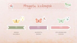 01
NADIAH
SALSABILA
02
MUVIDATUL
QIKMAH
03
DITA RAHMA NUR
CAHYANI
Anggota Kelompok :
 